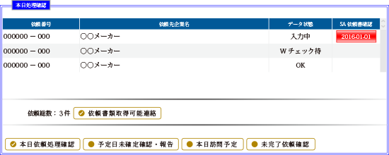 本日依頼処理確認